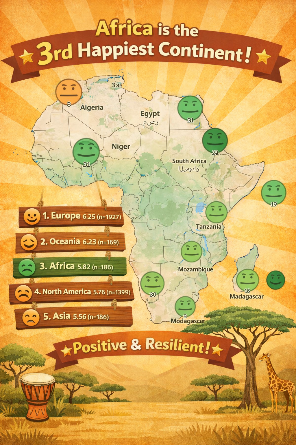 Africa happiness ranking map